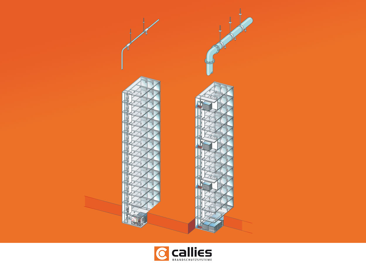 Callies fire protection for tower buildings